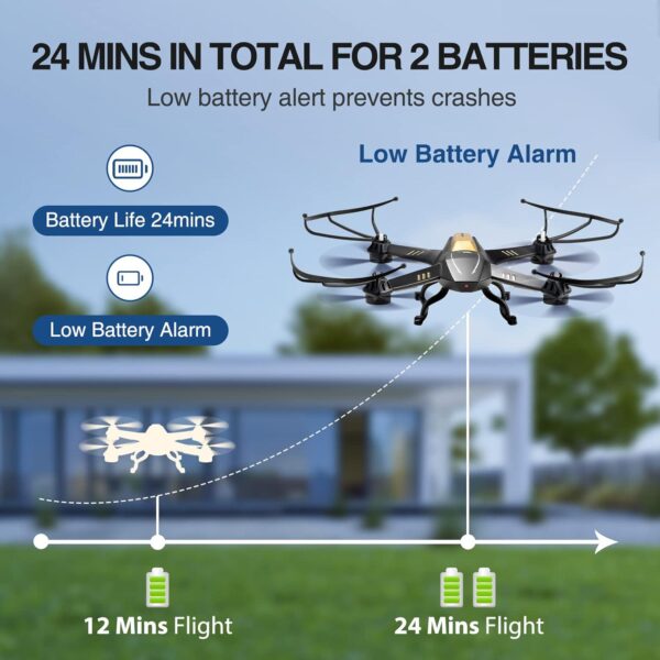ATTOP A8 Drone: Larger 1080P FPV Camera, Easy Controls - Ideal for Adults, Kids, Beginners - Image 5