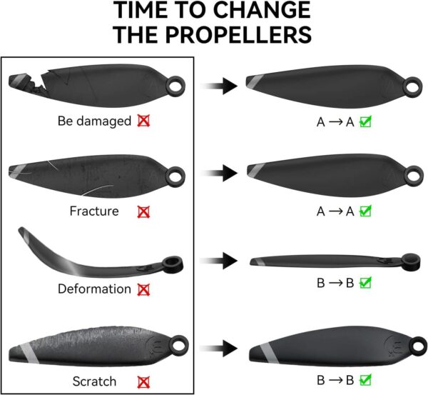 Bwine 4 Pcs Original Propeller for F7MINI RC Drone Quadcopter Blades - Black - Image 3