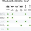 DJI Avata Pro-View Combo (DJI Goggles 2): First-Person Drone with 4K Video, Super-Wide FOV - Image 6