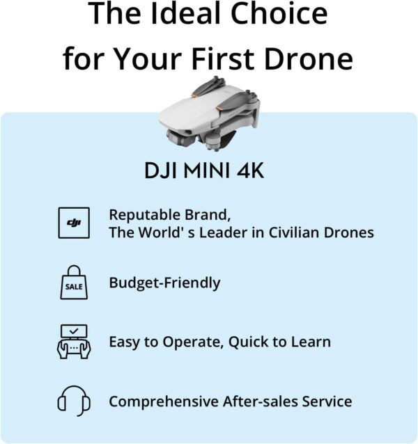 DJI Mini 4K Drone: 4K UHD, 3-Axis, 10km Transmission, 31-min Flight, Auto Return - Image 6