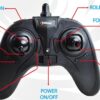 Drone for kids, Easy to Fly, Ultra Stable Dragon with 6 Axis Gyro, 2.4Ghz, Full Protective Circle. (TR-D4) - Image 2