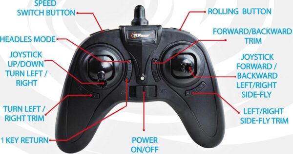 Drone for kids, Easy to Fly, Ultra Stable Dragon with 6 Axis Gyro, 2.4Ghz, Full Protective Circle. (TR-D4) - Image 2