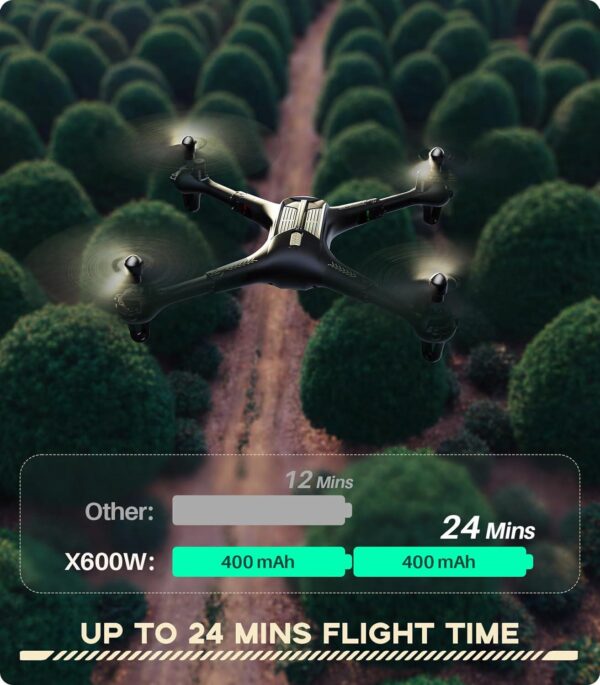 SYMA X600W Drone: Foldable, 1080P Camera, Altitude Hold, Headless Mode, 3D Flips, 2 Batteries - Image 7