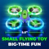 Force1 UFO 3000 LED Mini Drone: Easy Remote Control, LED Lights, 360 Flips - Perfect for Kids - Image 5