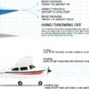 GoolRC WLtoys F949S Airplane, 2.4Ghz 3CH Plane with Gyroscope, EPP Remote Control Easy Fly Aircraft 3 Batteries for Beginners Kids and Adults - Image 6