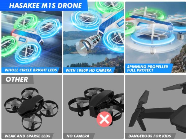 HASAKEE Drone with 1080P HD Camera: FPV, Bright LED, Full Protection, 2 Batteries, Easy Play - Image 3