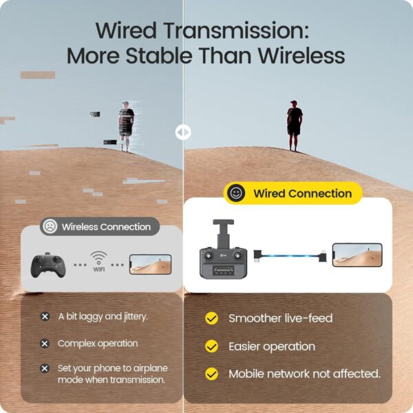 Holy Stone HS360S: GPS Drone with 4K UHD Camera for Beginner Adults, Foldable FPV RC Quadcopter - Image 6