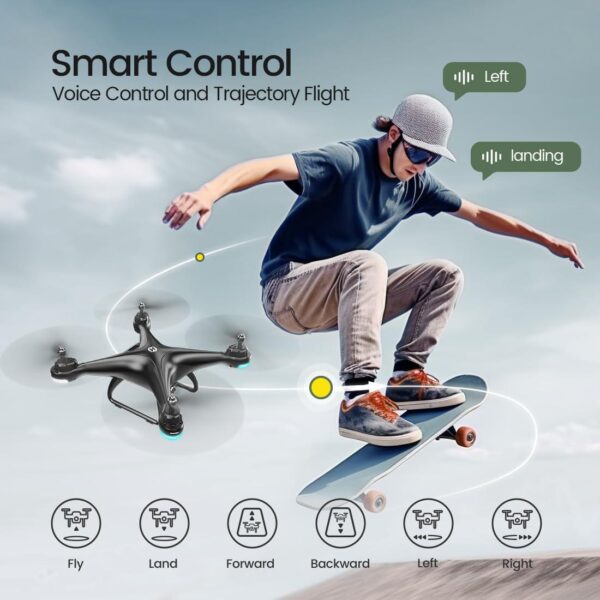 Holy Stone HS110D: FPV RC Drone with 1080P HD Camera, WiFi, Gravity Sensor, 2 Batteries - Image 5