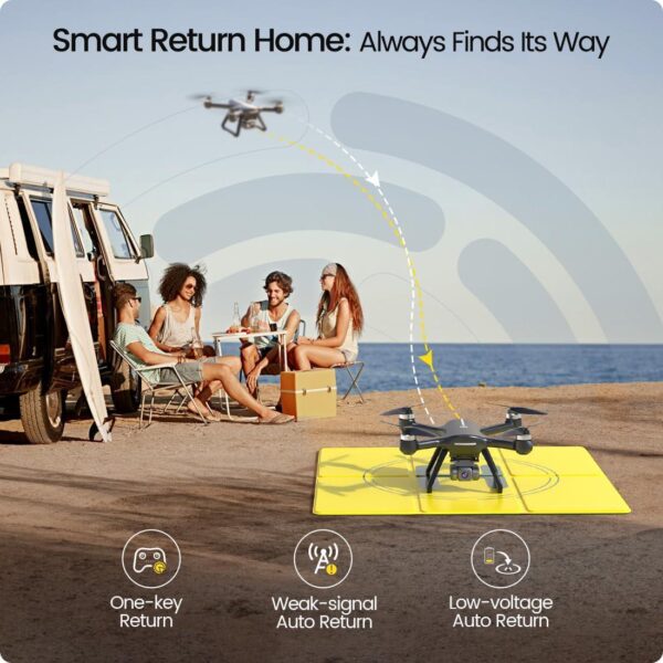 Holy Stone HS700E: FAA Certified Drone with 4K EIS Camera for Adults, GPS RC Quadcopter, FPV 5G WiFi - Image 7
