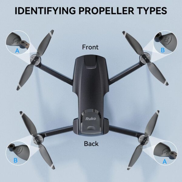 Ruko 4 Pcs F11MINI Drone Propellers Accessories Compatible Replacement Low-Noise and Quick-Release Blades - Image 2