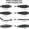 Ruko 4 Pcs F11MINI Drone Propellers Accessories Compatible Replacement Low-Noise and Quick-Release Blades - Image 3