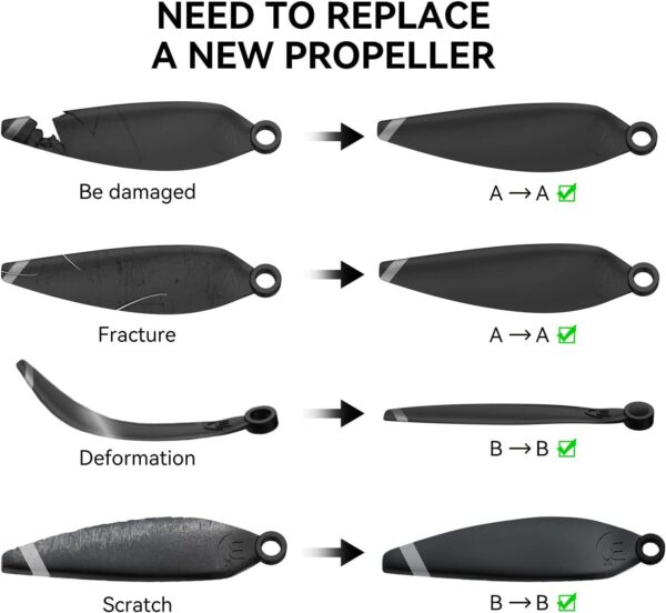 Ruko 4 Pcs F11MINI Drone Propellers Accessories Compatible Replacement Low-Noise and Quick-Release Blades - Image 3