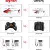SYMA S39 RC Helicopter: 3.5 Channel, Sturdy Alloy Material, Gyro Stabilizer, High/Low Speed, Red - Image 2