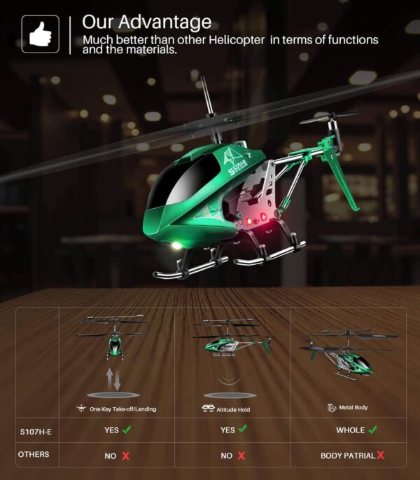 SYMA S107H-E Remote Control Helicopter: Altitude Hold, One Key Take Off/Landing, Gyro Stabilizer, LED Light, Green - Image 2