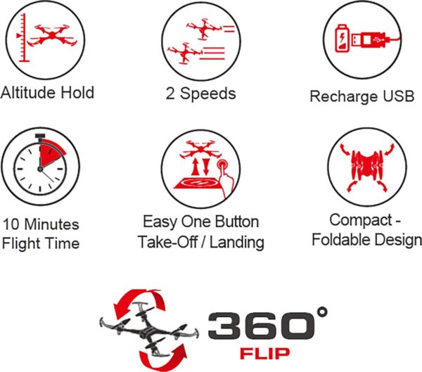 SYMA Storm Quadcopter Z4, Great Beginner Drone, One Key Take Off and Landing, 360 Degree Flips, Ages 8+ - Image 4