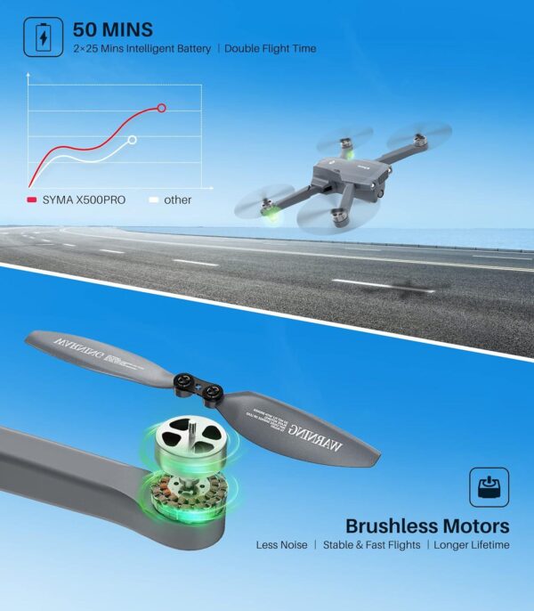 SYMA X500Pro GPS Drone: 4K UHD Camera, 50 Min Flight, Brushless Motor, 5G FPV, Auto Return - Image 5