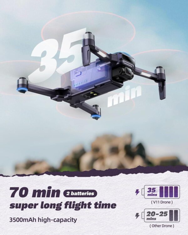 V11 Drone: 4K Camera, 70 Min Flight, Gimbal & EIS, 3KM Range, GPS Auto Return, FAA Remote ID - Image 5